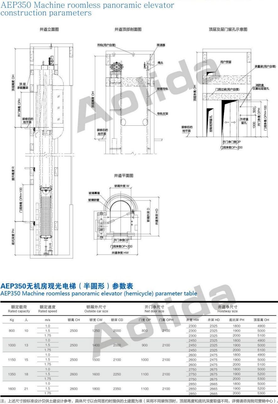 5a2af80c4ee9fdbad2283d46b0ca363