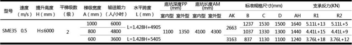 65046ee8c7c80e5d2266733d5ad4cd9